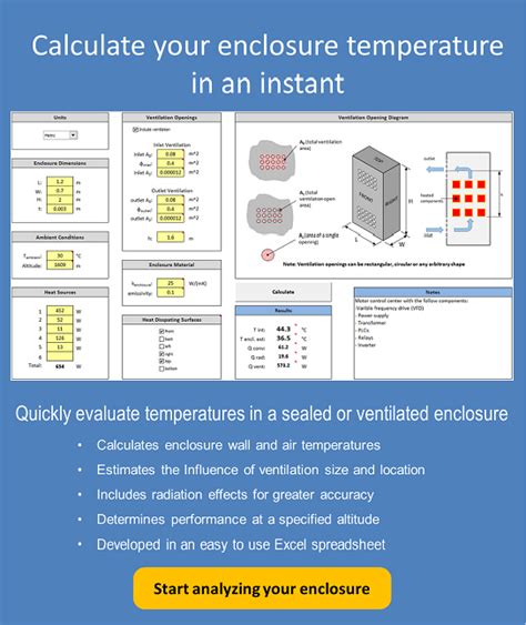 electrical enclosure heat calculator|electrical enclosure heat load calculation.